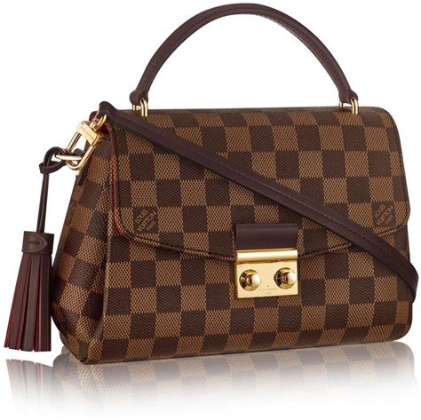 lv croisette price in singapore|Louis Vuitton Croisette Bag .